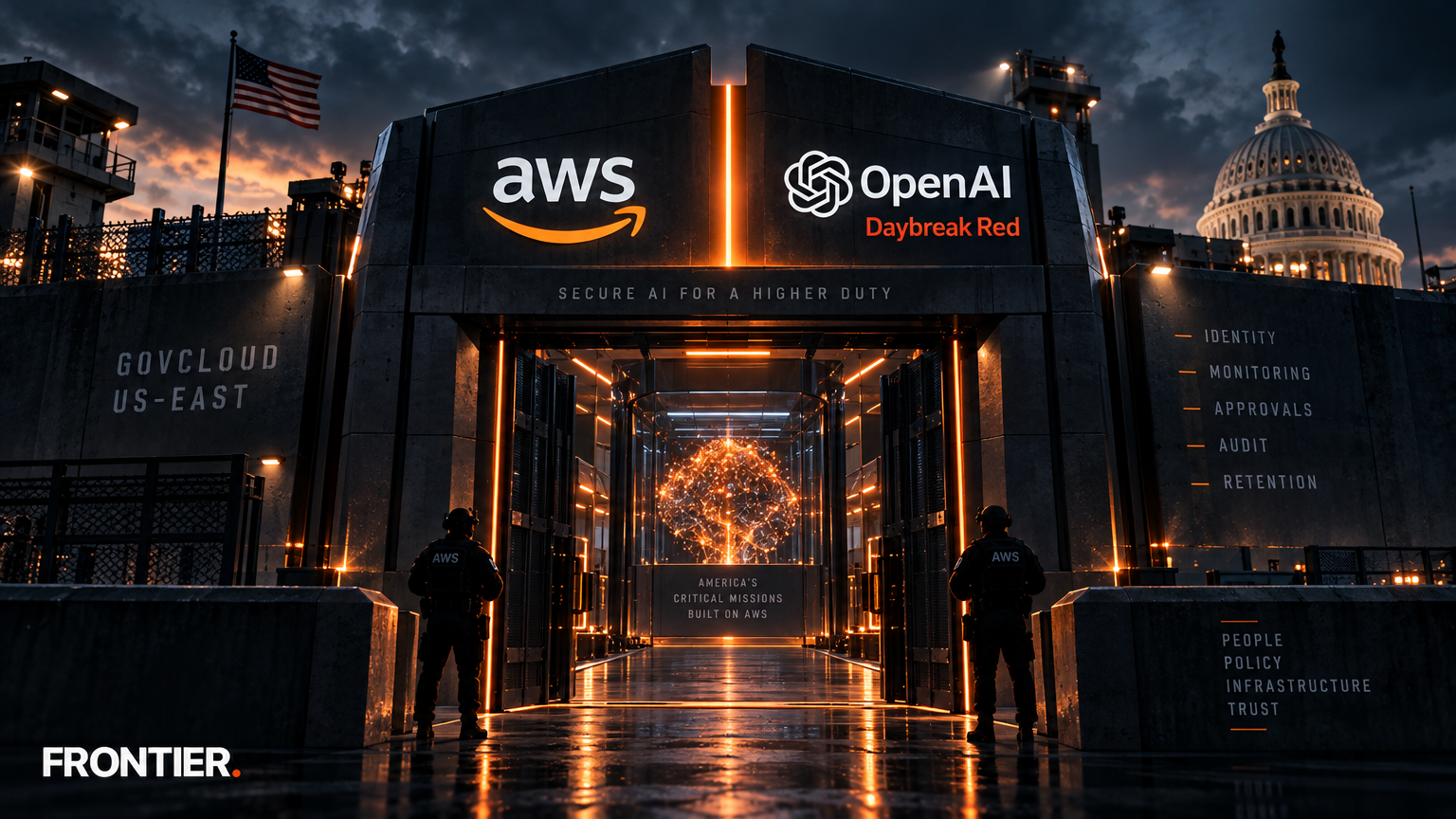 Frontier editorial art for AWS Brings OpenAI Daybreak Red to GovCloud, Making Governance the Gate to High-Risk AI