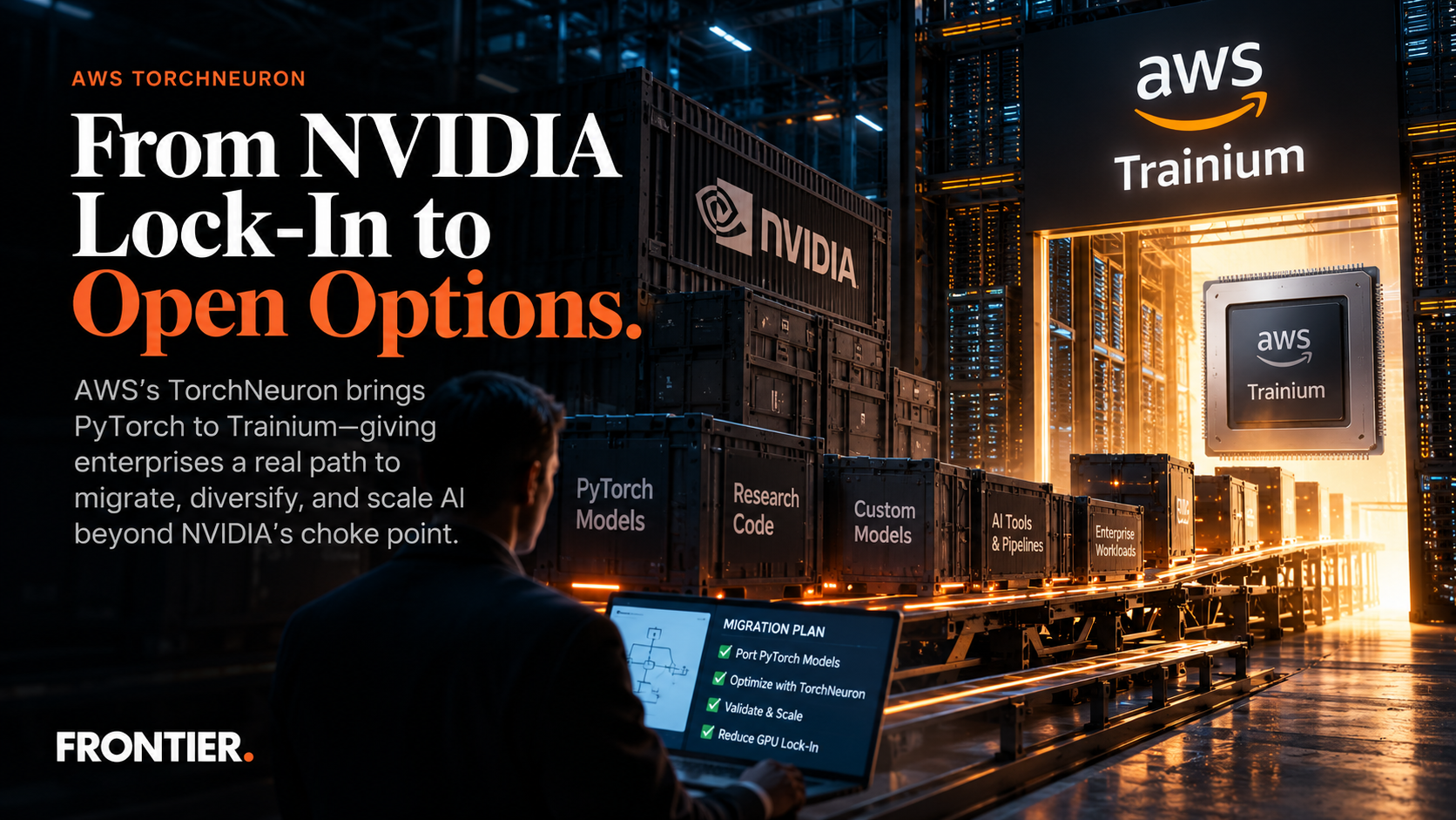 Frontier cinematic editorial illustration of PyTorch workloads migrating from NVIDIA GPU servers toward AWS Trainium accelerators through a constrained software bridge