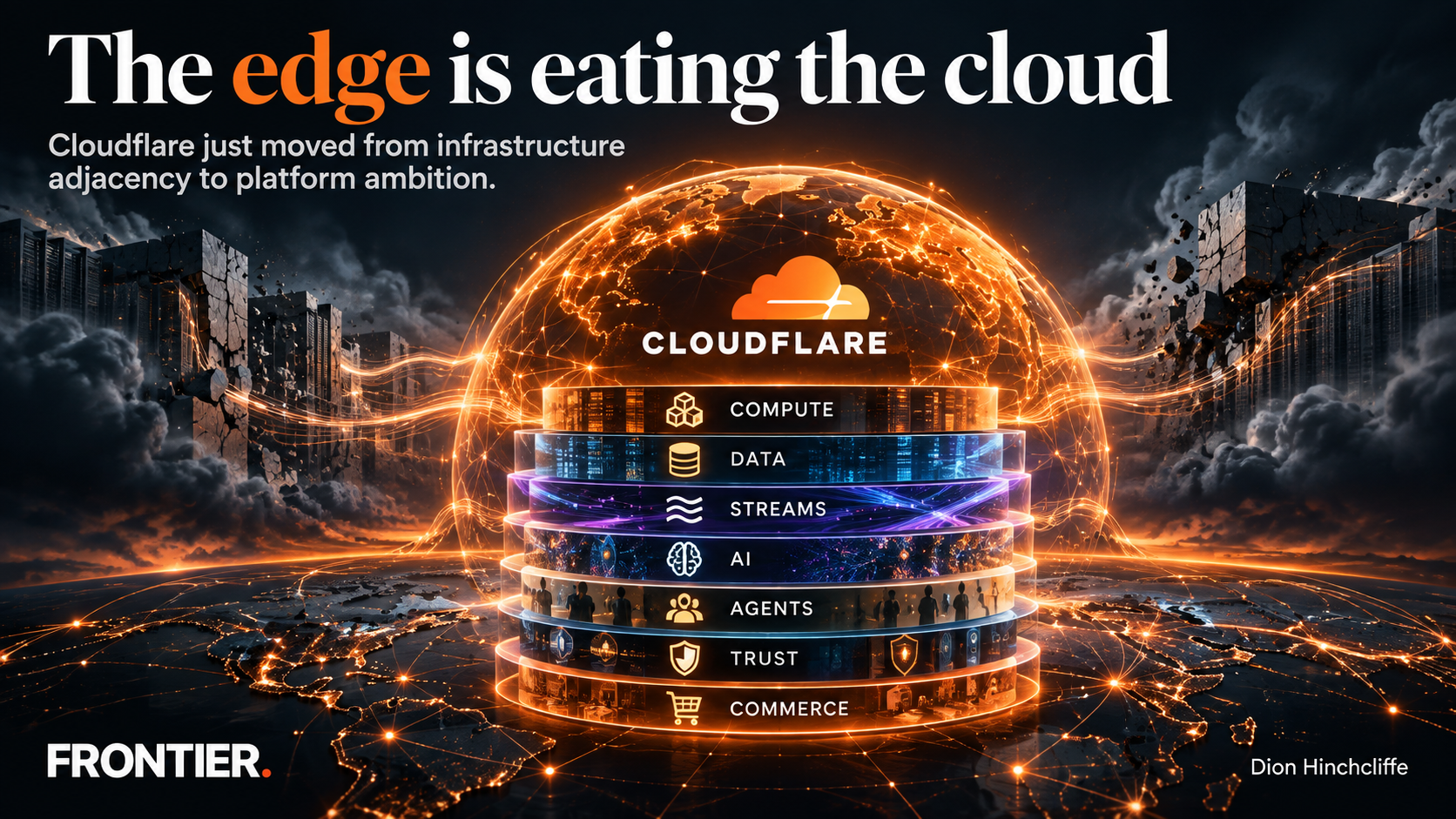Cloudflare stack expansion
