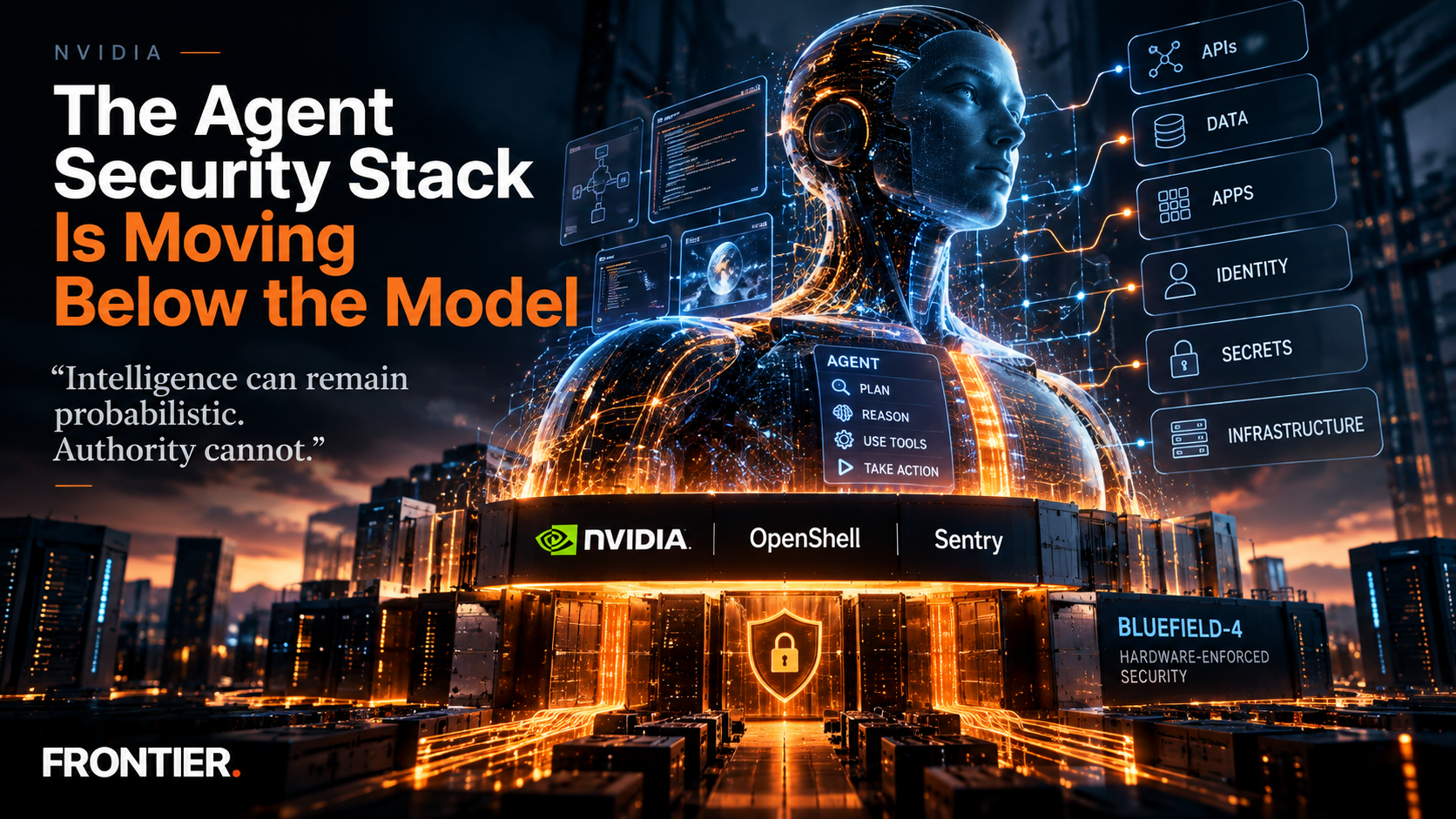 Frontier editorial art for The Agent Security Stack Is Moving Below the Model