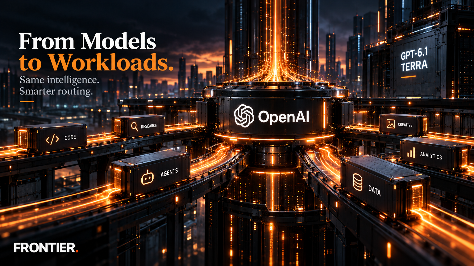 Frontier editorial art for OpenAI’s GPT-6.1 Terra launch turns model selection into a workload-routing decision